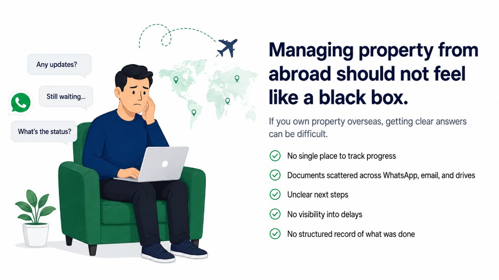 Managing property from abroad illustration with a checklist.